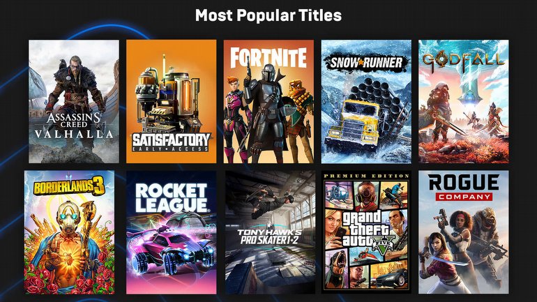 Epic Games Store, 2020 Yılında Tek Kelimeyle 