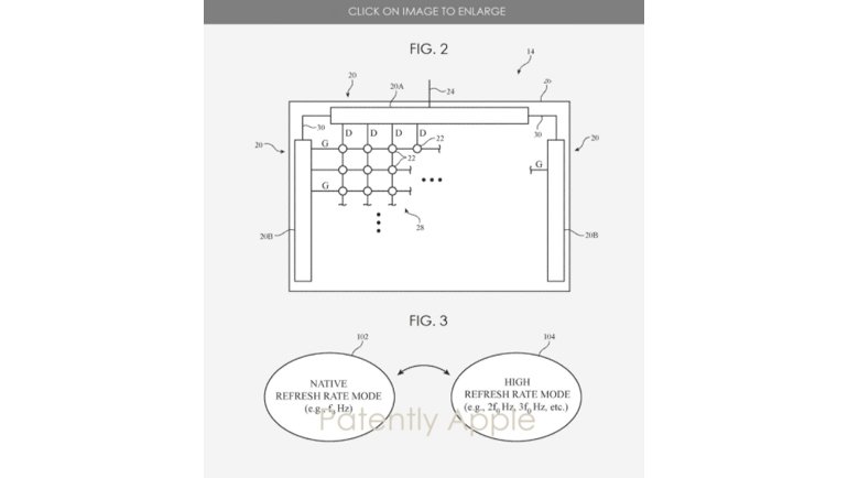 Yeni iPhone, Geride Kaldığı Bu Alanda Android'li Rakiplerine Fark Atabilir