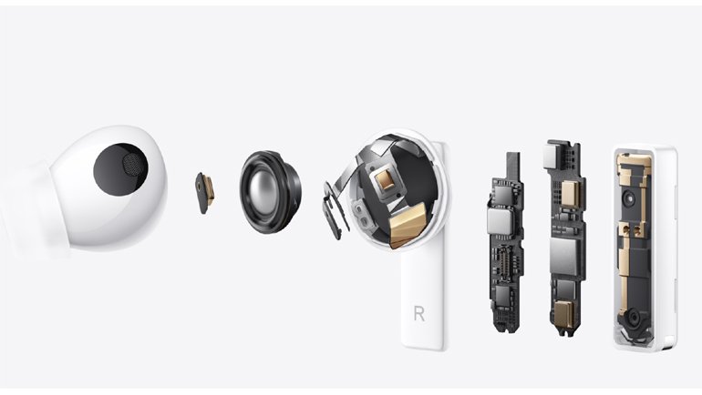 Kablosuz Kulaklık Satın Alırken Bu 5 Maddeye Dikkat!