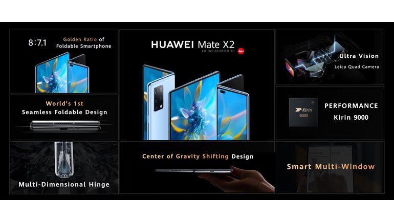 Huawei, Yeni Katlanabilir Akıllı Telefonu Mate X2'yi Tanıttı!