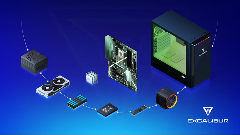 Oyun Bilgisayarı Özelleştime Nasıl Yapılır?