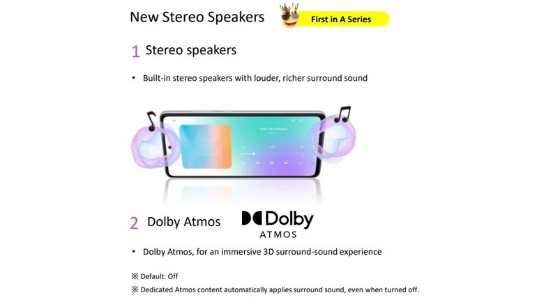 Samsung, Galaxy A72 ile Galaxy A Serisinde Bir İlke İmza Atacak