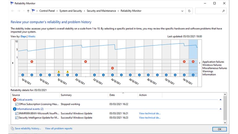 Sağlıklı Bir PC İçin Olmazsa Olmaz 5 Windows Programı