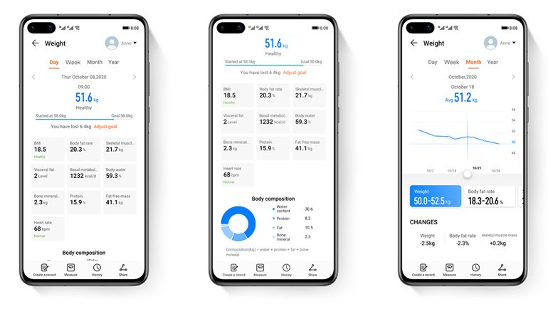 HUAWEI'den Yeni Profesyonel Sağlık Asistanı: HUAWEI Akıllı Tartı 3