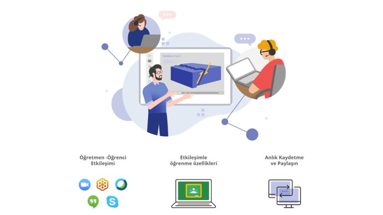 ViewSonic myViewBoard Nedir, Ne Gibi Faydalar Sunuyor?