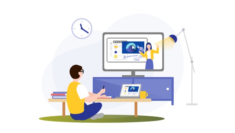 ViewSonic myViewBoard Nedir, Ne Gibi Faydalar Sunuyor?