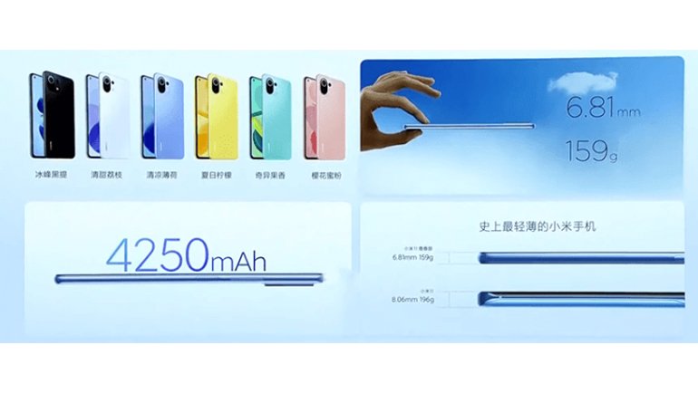 Xiaomi Mi 11 Lite ve Xiaomi Mi 11i Tanıtıldı! İşte Özellikleri ve Fiyatları