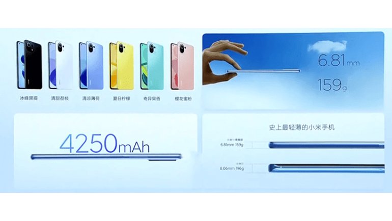 Xiaomi Mi 11 Lite ve Xiaomi Mi 11i Tanıtıldı! İşte Özellikleri ve Fiyatları