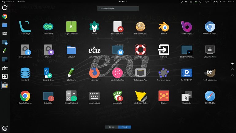 Pardus ETA, 100 Binin Üzerinde Etkileşimli Tahtada Kullanılacak