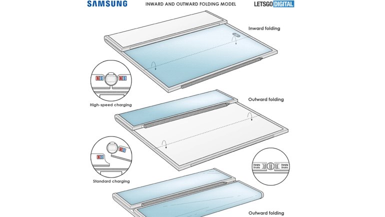 Samsung'un Dev Ekranlı, Hem İçe Hem de Dışa Katlanabilir Cihazı Göründü