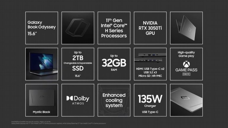 Samsung Galaxy Book Pro ve Fazlası Tanıtıldı: İşte Özellikleri ve Fiyatları