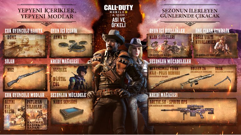 Call of Duty: Mobile 4. Sezonu'yla İlgili Bilinmesi Gereken 10 Şey