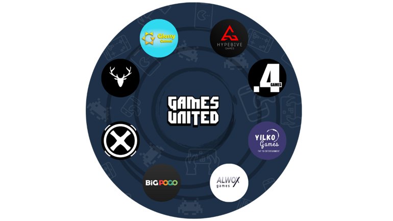 Games United ile Mobil Oyun Sektöründe Yeni Dönem Başlıyor