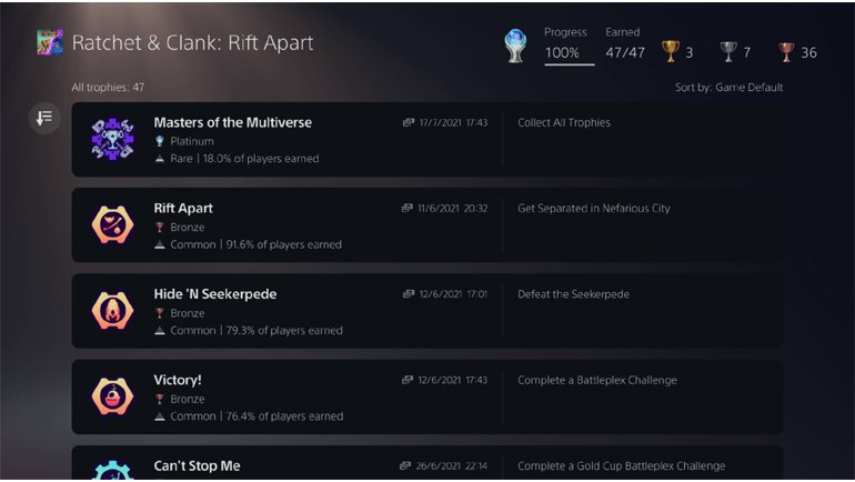 PlayStation 5 Kupaları Artık Daha Rahat Görülebilecek