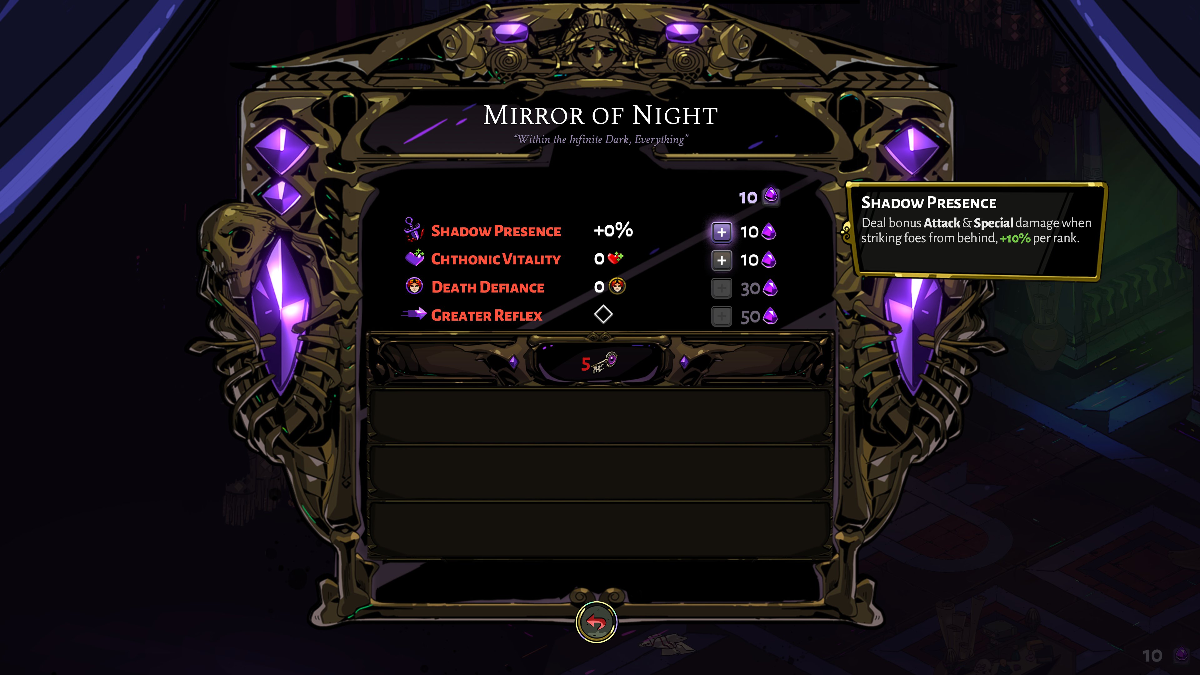 Öldürmeyen Underworld güçlendirir!