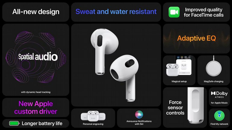 Apple, Kablosuz Kulaklıkları AirPods'un Üçüncü Neslini Resmi Olarak Tanıttı