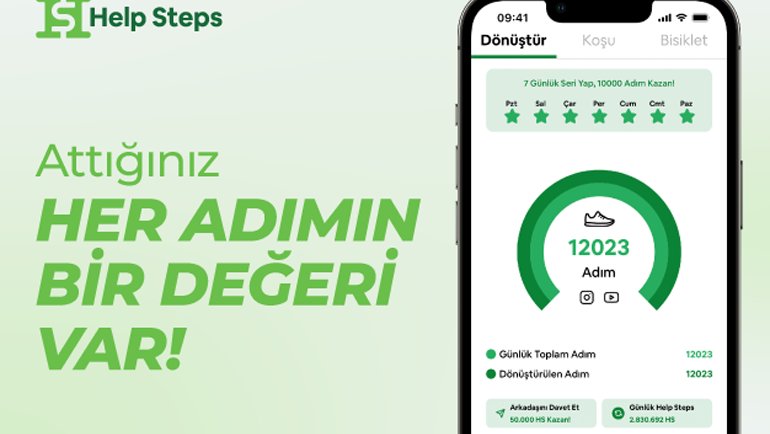 İyilik İçin Dünyanın Çevresini 8 Bin 500 Kez Yürüdük!