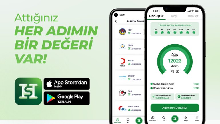 İyilik İçin Dünyanın Çevresini 8 Bin 500 Kez Yürüdük!
