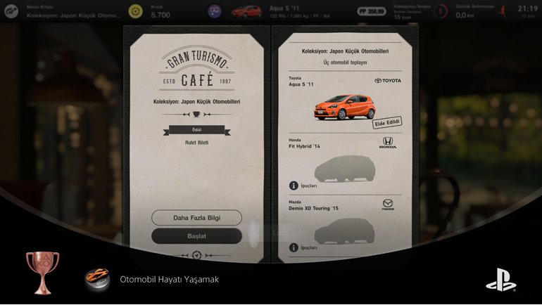 Gran Turismo 7 İnceleme: Yıllardır Beklenen Oyun Mercek Altında!