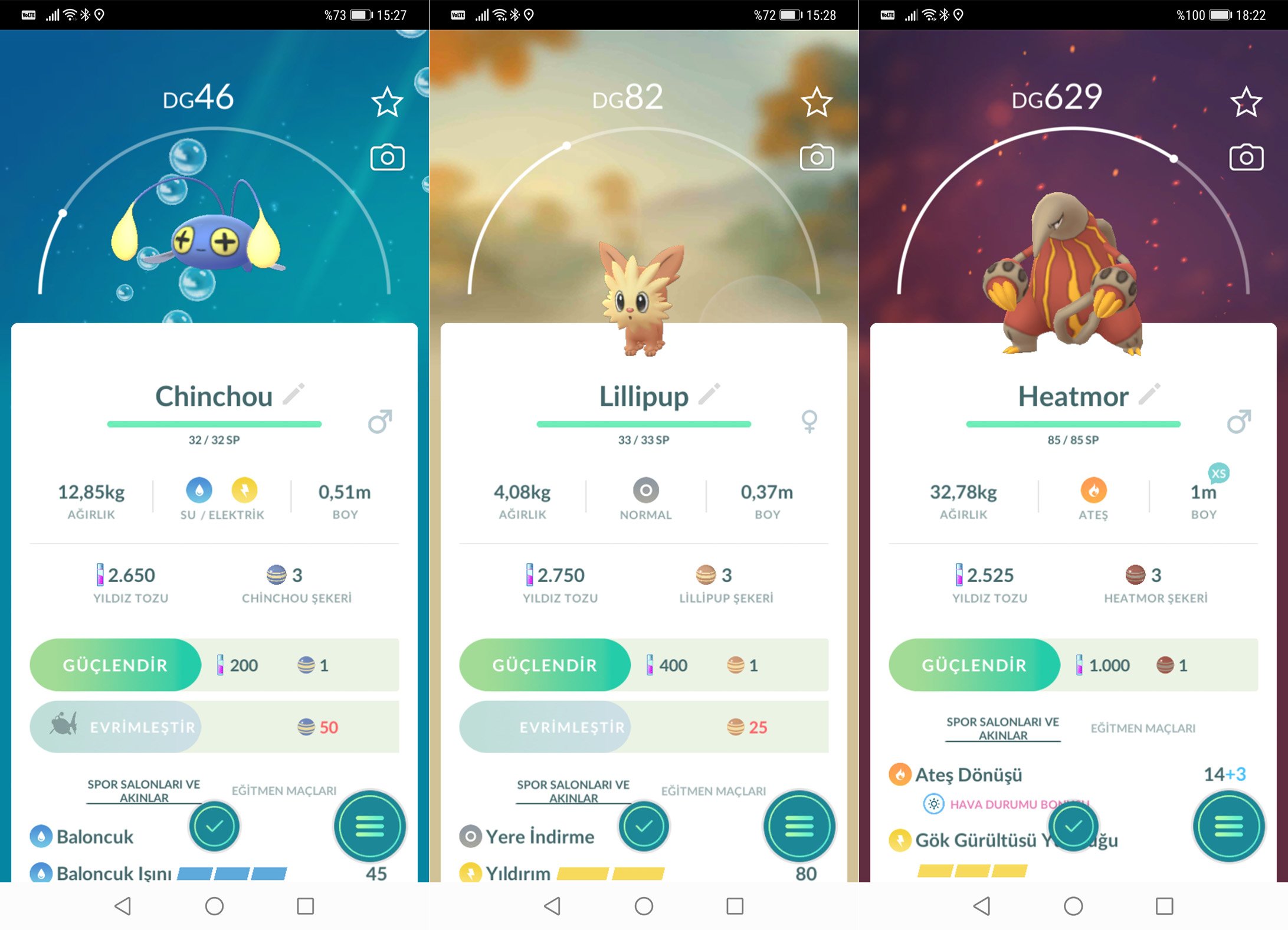 Pokémonlar Nasıl Geliştirilir?