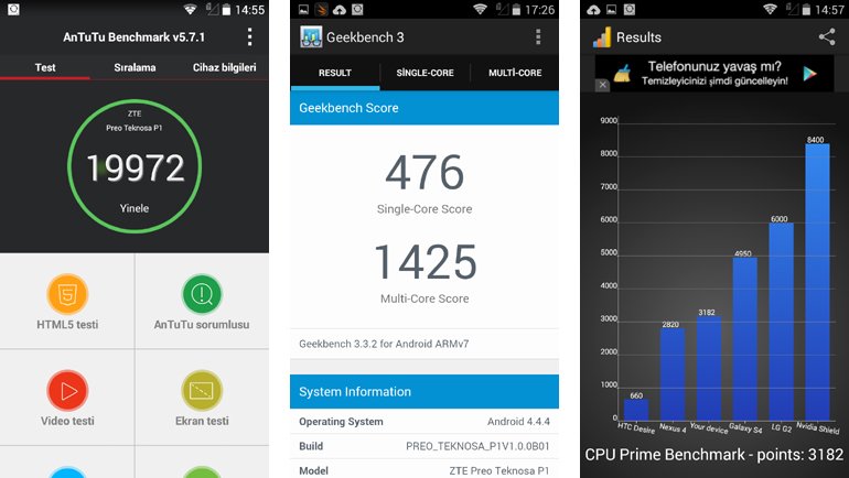 Giriş – orta segment çizgisinde