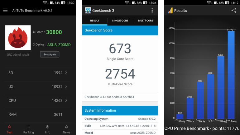 Teknik detaylar ve tablolar