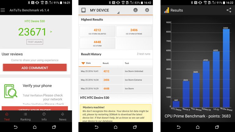 Snapdragon 210'dan güç alıyor