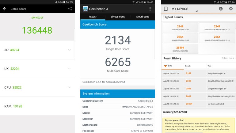 Teknik kadro ve test sonuçları