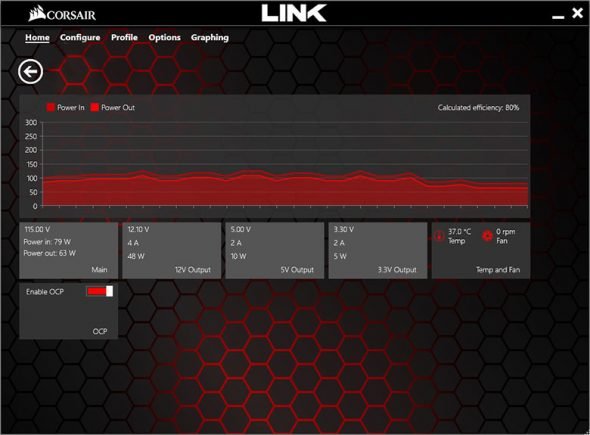 Dijital kontrolcü ile PC üzerinden detaylı erişim