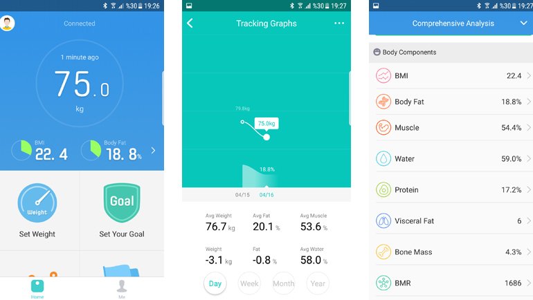 Hakkınızda çok şey söylüyor