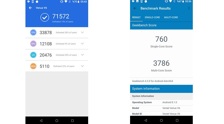 Venus V6 performansı nasıl?