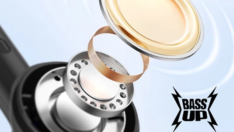 Anker Soundcore R100 Pil Ömrü Ne Kadar?